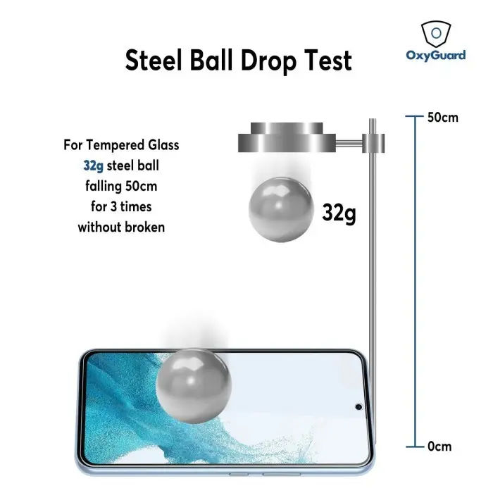 Tempered Glass for Samsung Galaxy A56 5G / A36 5G / A55 5G / A54 5G / A35 5G Oxyguard Premium Anti Gores Screen Protector 7