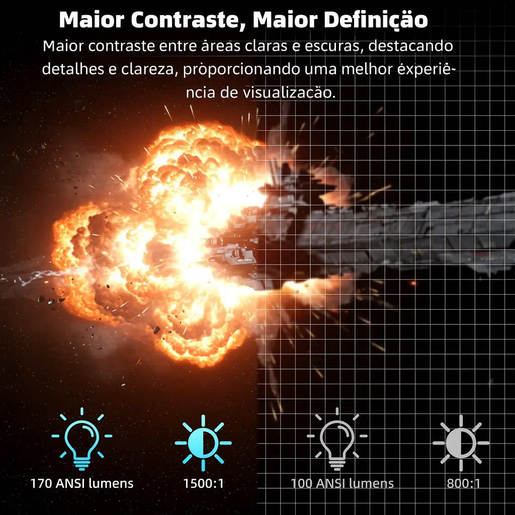 BETTDOW Projetor Portátil Inteligente  Original com 4K UHD | Android 11, Wi-Fi, Bluetooth e Alto-falantes Integrados - imagem 2