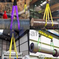 Gambar Webbing Sling Belt 2 Ton x 3 M Green Tonata / Tali Angkat Double Ply dari Tonata Indonesia Kab. Tangerang 5 Tokopedia