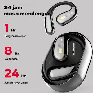 E68 Fon Telinga Bluetooth, Reka Bentuk Telinga Terbuka Raksasa AC360, Bateri Panjang, Bluetooth 5.4, Pengurangan Bunyi Pintar, IPX5 Kalis Air dan Peluh, Sesuai untuk Sukan, Reka Bentuk Berputar Unik, Teknologi OWS Audio Earphones Mic