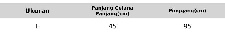 Product Introduction of Celana Boxer PROMO 100 RIBU DAPAT 10 CELANA Pendek Pria Wanita Populer Anak Muda Kekinian Shorts Santai Cowok Surfing Unisex Distro Hitam Nyaman Motif 0