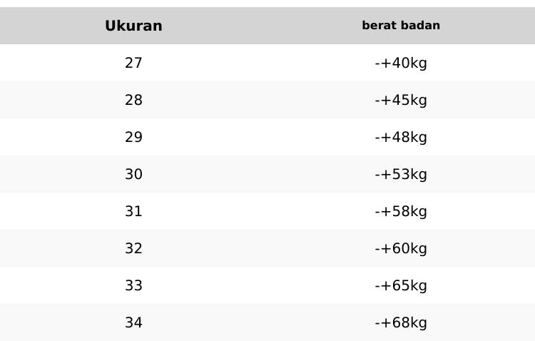 Kenzie - Celana Jeans Wanita Highwaist Cutbray Flare Panjang Retro Style - Fashion Trendy