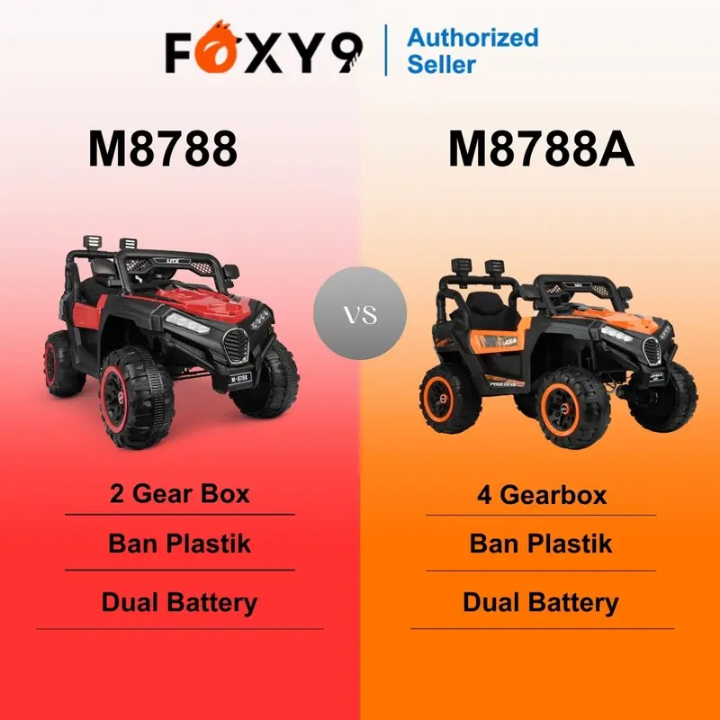 Mainan Mobil Aki Anak Jeep UTX PMB M8788B Ban Karet 2