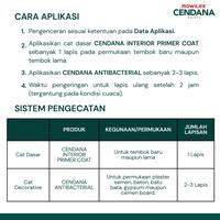 Gambar Cendana Antibacterial Cat Tembok Interior - 25 Kg - CAL-101 White dari Mowilex Indonesia Kota Administrasi Jakarta Barat 4 Tokopedia