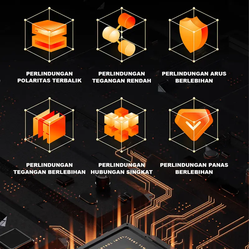 【COD】FEXON Pulsa Frekuensi Tinggi Penyedia Daya Kendaraan Perbaikan Otomatis Pintar 12V24V 600Ah Pengisi Daya Pengisi Daya Aki Mobil Penggantian Mobil Yang Cepat Dan Cerdas 2