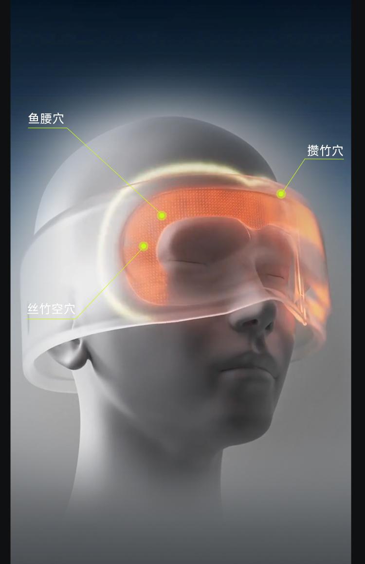 【NEW COLORS】Ready stock, Beneunder LC613, Sleep Mask, Blackout Sleep, 0 Pressure Sensation, Unisex Nap Specific Massage Blackout Mask