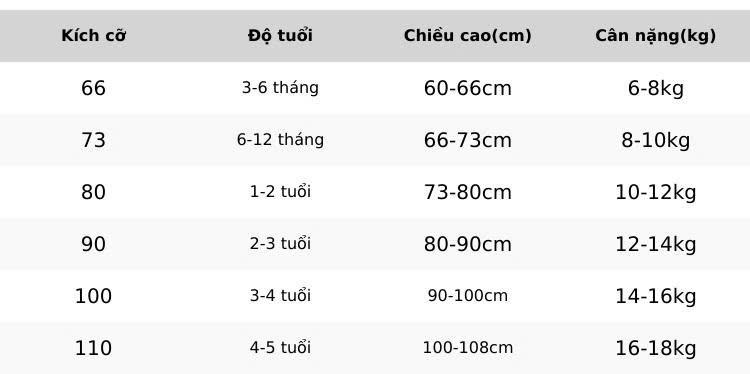 Product Introduction of BC279 Bộ Quần Áo Ba Lỗ Cotton Gân Chống Tia UV Thời Trang Hè Cho Bé Obebi 0