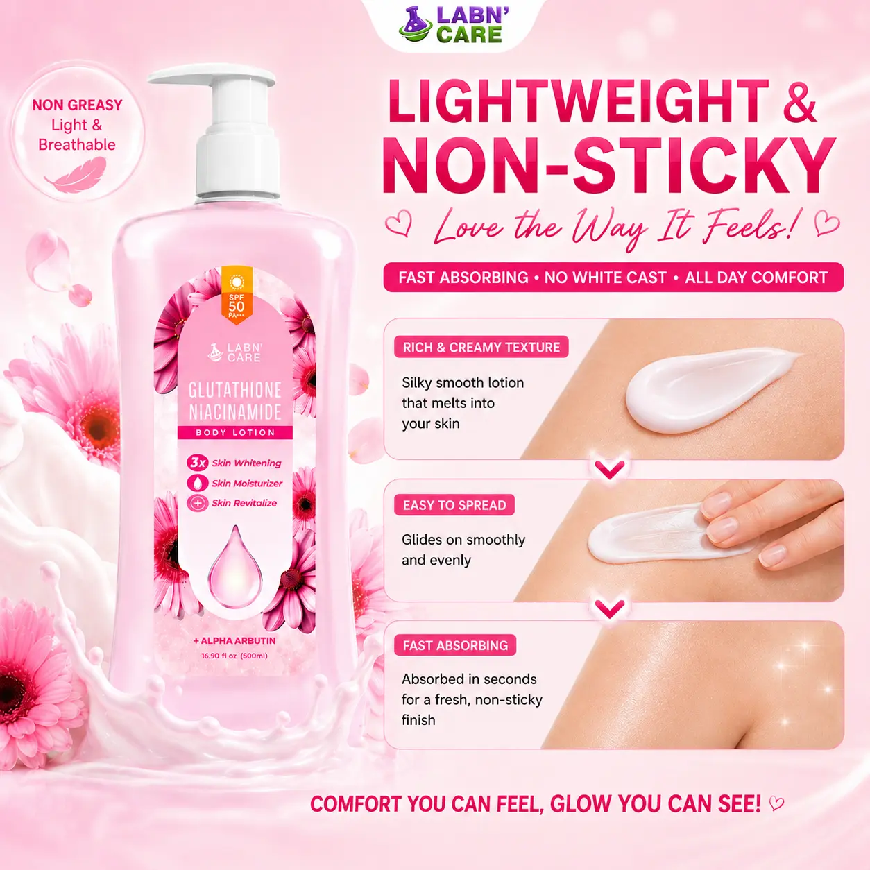 glutathione skin whitening lotion FDA Approved】Labn' Care Glutathione Niacinamide Body Whitening Lotion 500ML  With SPF 50 PA++, 3X Skin Whitening, Skin Moisturizer and Skin Revitalize,  Bare Vanilla Scent, Mabango at Long Lasting Scent