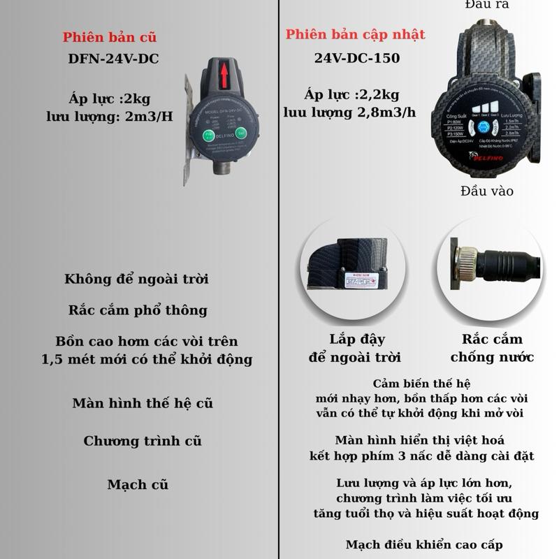 Máy bơm tăng áp 24v 150w thương hiệu Delfino không tiếng ồn bơm nước nóng 100 độ nhỏ gọn tiện lợi 