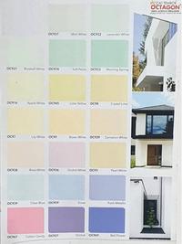 Gambar (25 KG) Cat Tembok OCTAGON Modified Acrylic Emulsion - OC Super White dari Boxer Paint Official Store Kab. Sidoarjo 4 Tokopedia