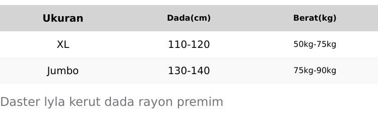 Product Introduction of Daster gavia rayon premium grade A belakang smoke 0