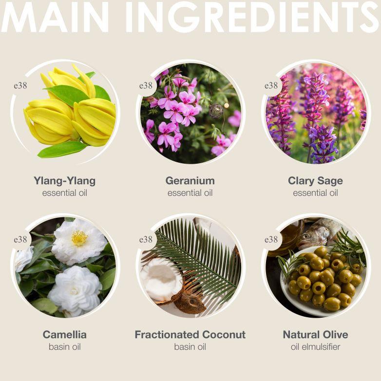 Product Introduction of Hair Shield Lotion 150ml - 100% Natural Essential Oils, Silky hair, Healthy Scalp, Prevent Hair Loss 3