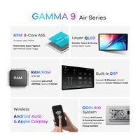 Gambar HIRODIO Headunit Android Gamma Air Series 9 Inc - QLED 2/32GB with Apple Carplay & Android Auto - Chipset Ori Arm Cortex 8 Core - Air Series 4/64 dari HIRO AUTOMOTIVE Kab. Tangerang 3 Tokopedia