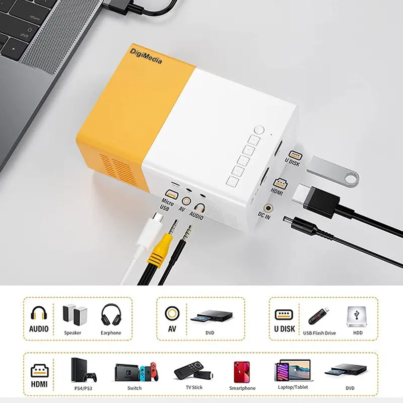 【PixGo Projector】PixGo C1-Protable LED mini Proyektor 50 ANSI 600P-1080P Decoding-Bluetooth mini Home Theater Proyektor 4