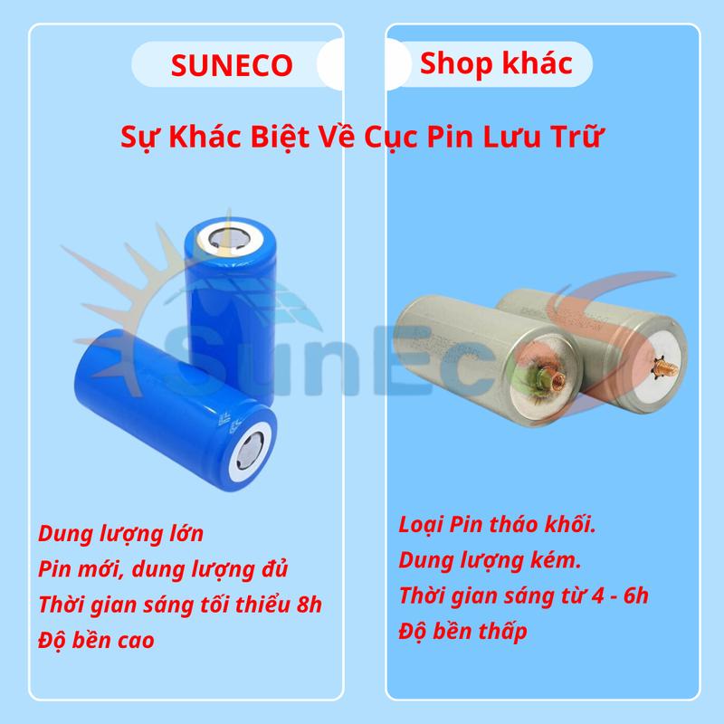 ( Gửi hàng từ m7- Nhận từ m8-12 ) [Suneco]  Đèn Pha  Năng Lượng Mặt Trời 3500w Sáng Mạnh Chống Thấm Nước IP69, Nâng Cấp Chip LED 5730, Pin Mono Sạc Nhanh Siêu Sáng  Pin Mới Bảo Hành Chính Hãng