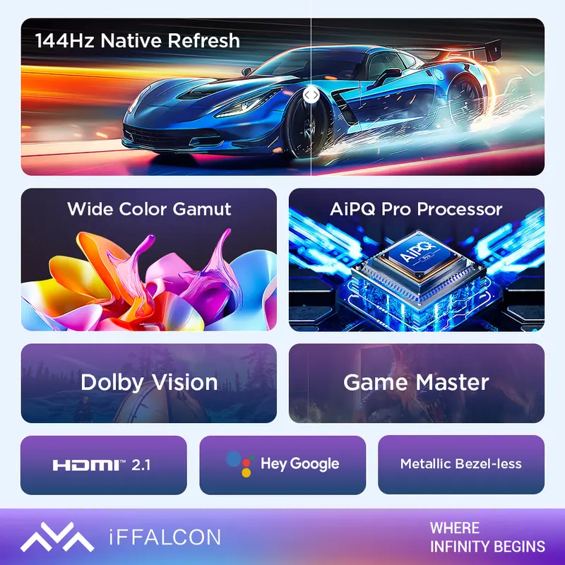 iFFALCON by TCL 65 inch U75 NEW Series Google TV (Android 12) Smart Digital - GAMING TV - 144Hz Native Refresh Rate - 288Hz VRR - AiPQ Pro Processor - Dolby Audio - Google Play/Netflix/YouTube/Disney+ Hotstar/Prime Video - WiFi/Bluetooth 5