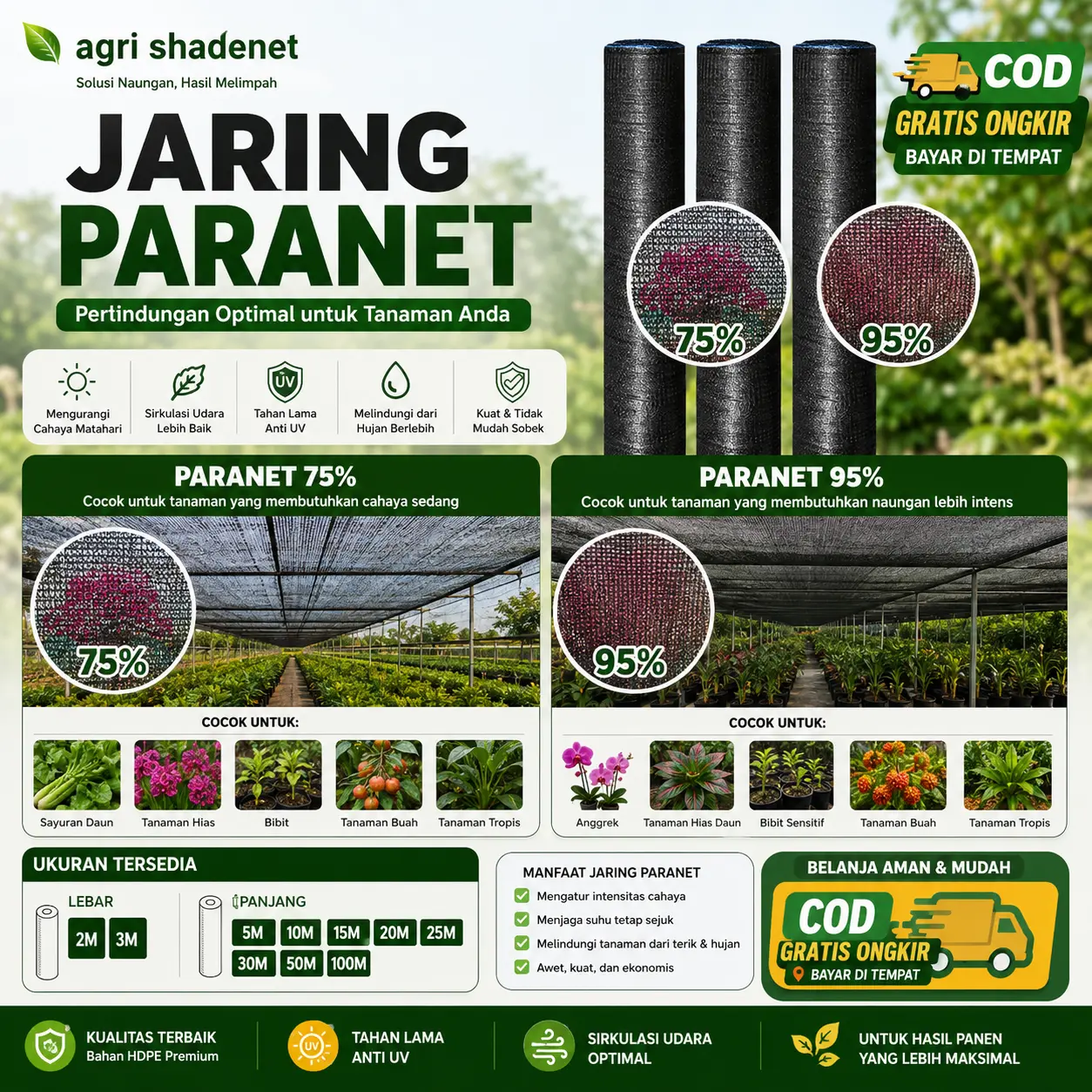 Paranet Jaring 95% 85% 75% Anti UV Tahan Hujan Grade A Hitam Kepadatan Tinggi COD Gratis Ongkir untuk Sunshade Net dan Pertanian Tanaman