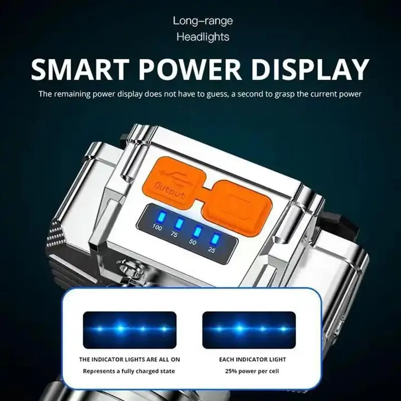 Đèn Đội Đầu Led, Có Thể Sạc Lại, Chùm Tia Đường Dài, Đèn Pha Ngoài Trời, Cung Cấp Ánh Sáng Mạnh Mẽ Và Tập Trung, Thích Hợp Cho Câu Cá Ngoài Trời, Đi Bộ Đường Dài Và Cắm Trại 3