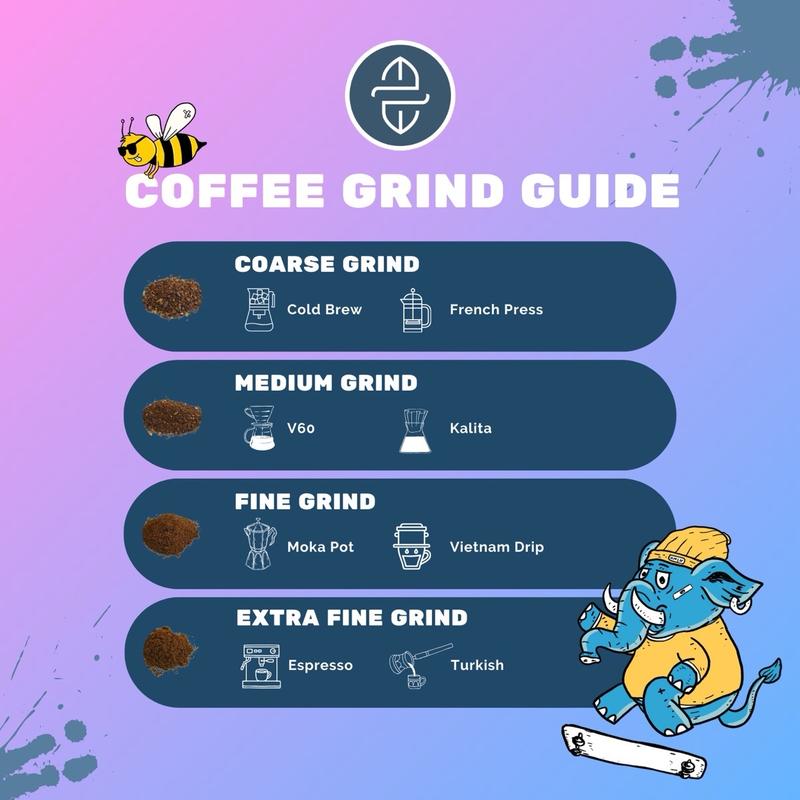 Kopi Full Robusta Nakula Blend - 1kg 5