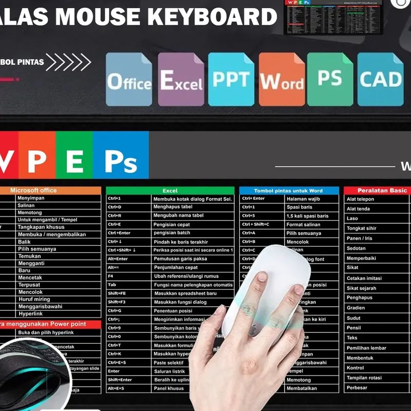 Kualitas Dijamin Mouse Pad Bahassa indonesia MS office word excel PPT PS GAMING XL Desk Mat | Alas Mouse Ukuran Besar Anti Slip/KUNCI PANAS mouse pad 3