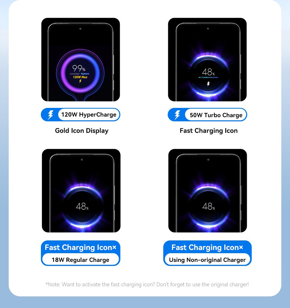 Essager 120W Usb Type C Cable For xiaomi 6A Fast Charging Cord