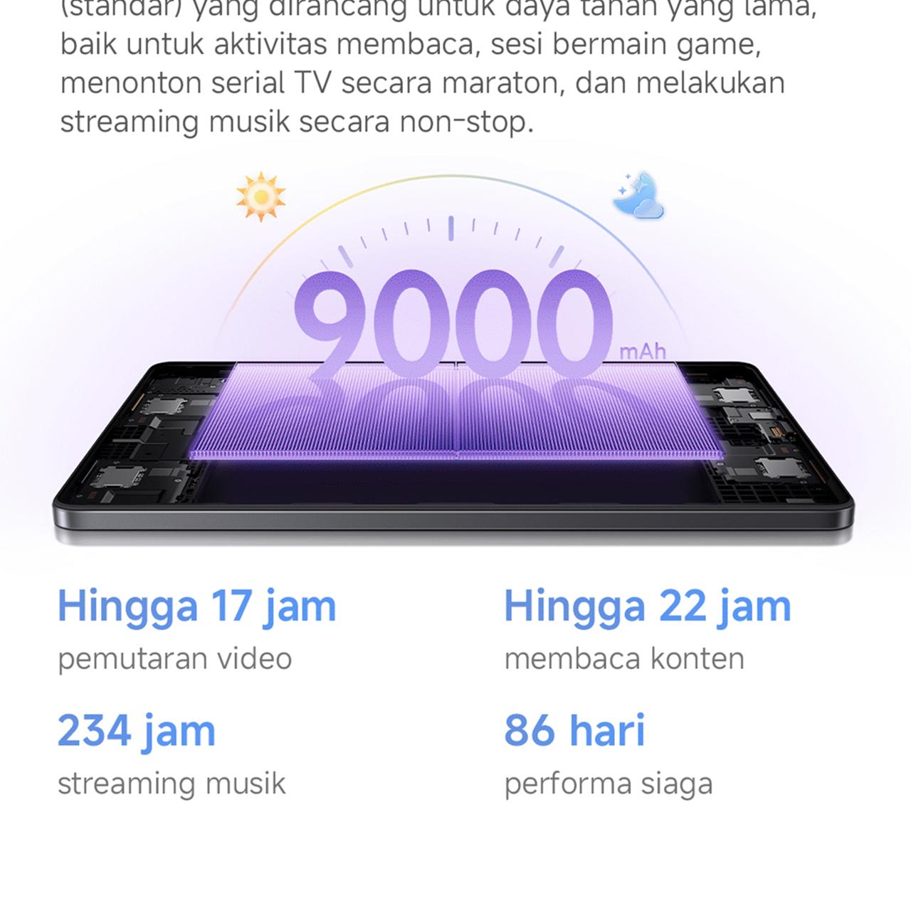 Xiaomi Redmi Pad 2 Play Bundle (4GB/128GB) | 11" 2.5K layar matte glass lebih aman untuk mata | Digital parenting assistant | Baterai jumbo 9000mAh (typ) untuk 17 jam belajar dan bermain tanpa henti | Play bundle casing dan stylus di dalam box