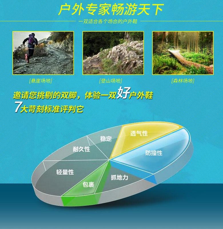 Product Introduction of New Fashion Breathable Hollow Thick-soled Mesh Shoes 36-44 Men's Simple Non-slip Cushioning Wear-resistant Outdoor Hiking Shoes Daily Comfortable Soft-soled Casual Sneakers 5