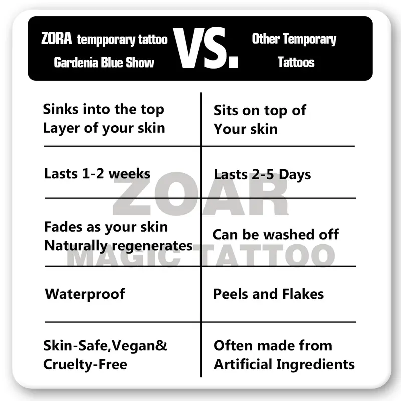 Zoartattoo stiker tato  M-E64 sementara  【sarang laba-laba】Tahan lama Tattoo menempel dekorasi seni untuk pria dan wanita 2