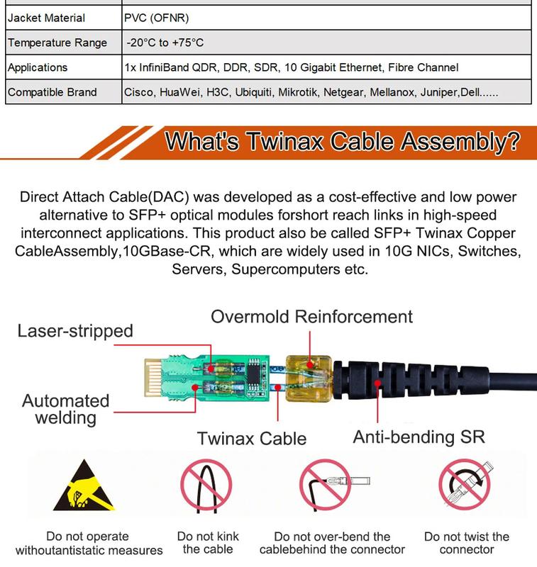 Product Introduction of 10G/1G SFP DAC Cable 20cm/1/2/3/5/7/10m Passive Direct Attach Copper Twinax SFP SFP DAC Cables For MikroTik TP-Link Netgear Switch 13
