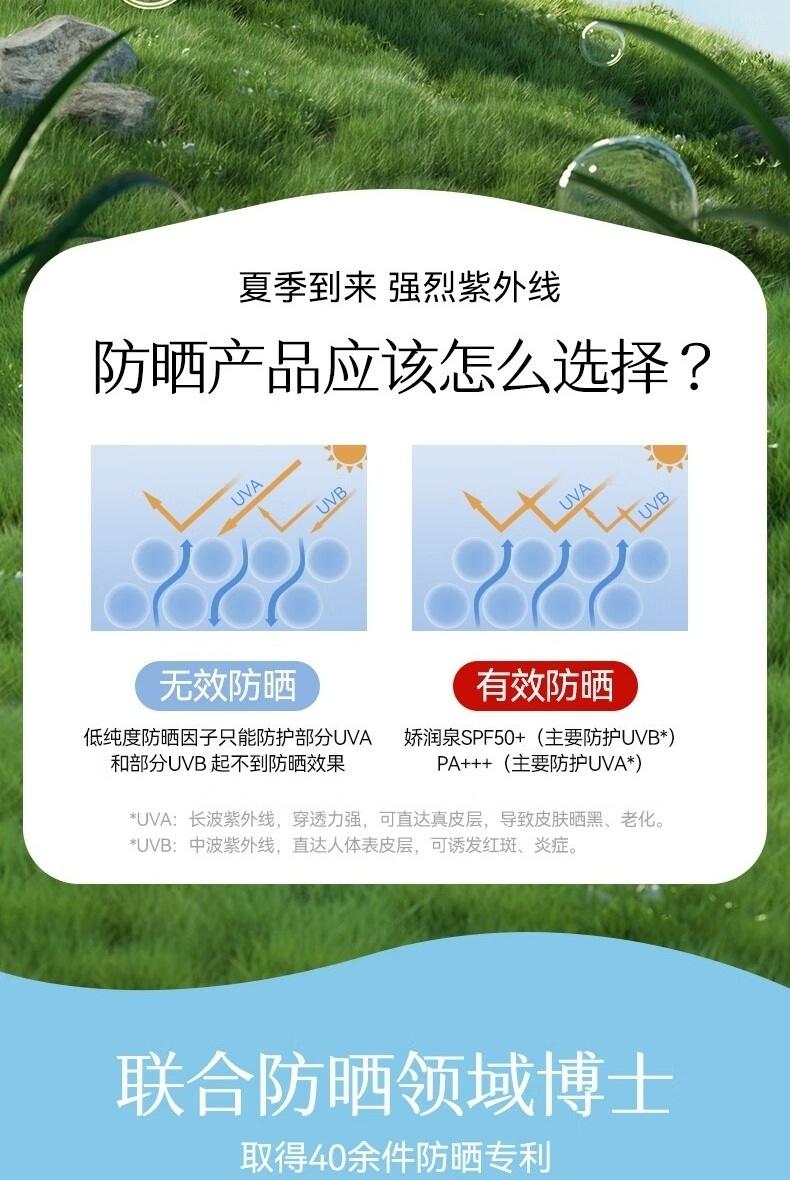 Product Introduction of JOYRUQO Watery High-power Sunscreen Milk Refreshing and non-sticky One-touch water-soluble sunscreen Facial Skincare Skin Repair Comfort 40g 1