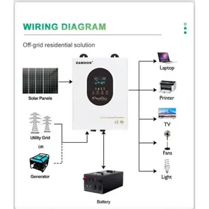 48V 3000W Hybrid Inverter Low Frequency Inverter Build In MPPT 60A Max Solar 180 Vdc
