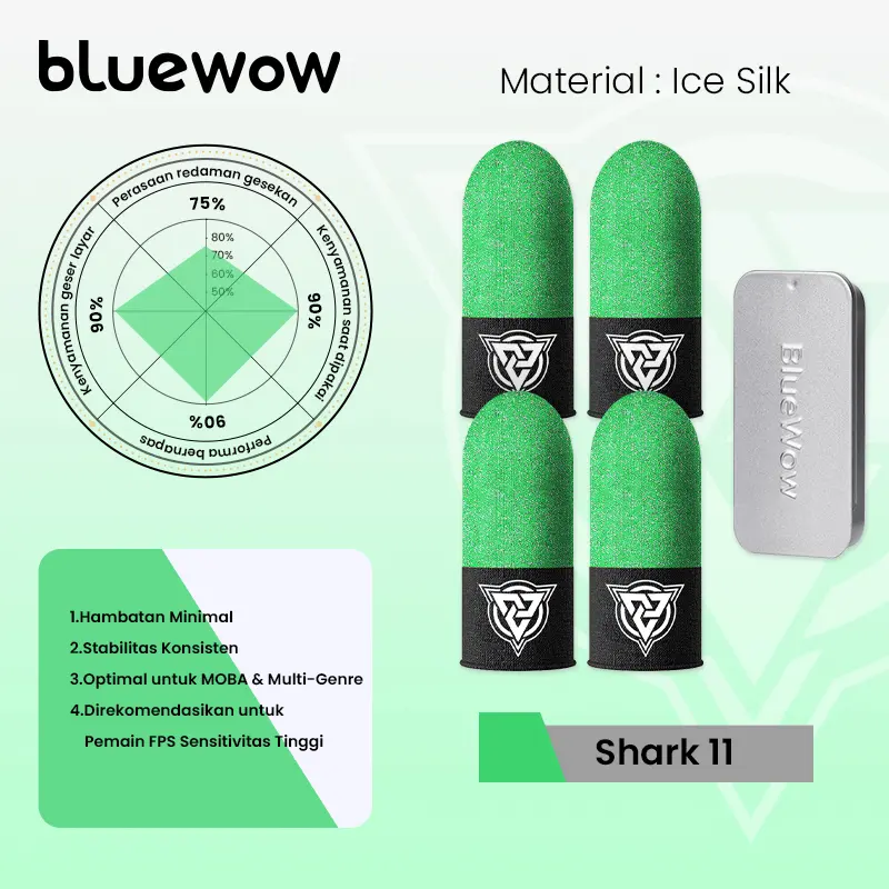 [V4 Ice Silk] Shark 11-2 Pasang+kotak