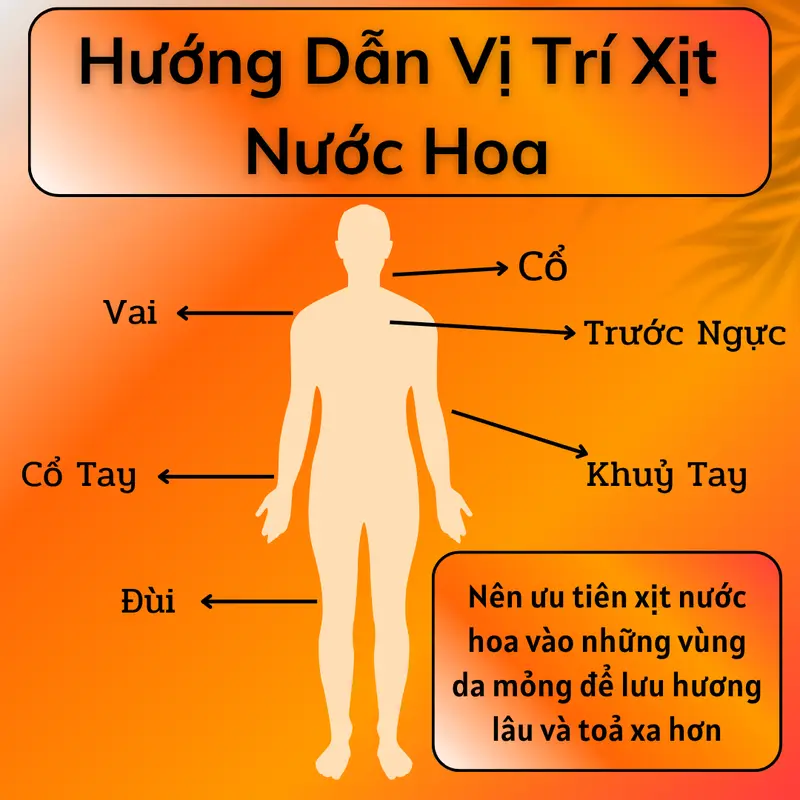 Nước Hoa 10ml Chờ Ne0 Blue EDP, Nam Tính Sang Trọng Perfume Xịt Thơm 2