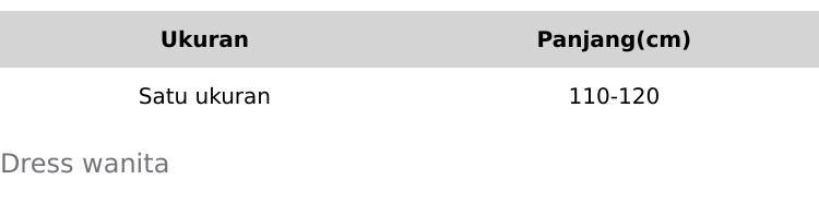 dress Rayon premium, kekinian bahan adem nyaman dipakai sehari-hari Gamis Kancing Wanita Katun Karet Midi Motif Muslim