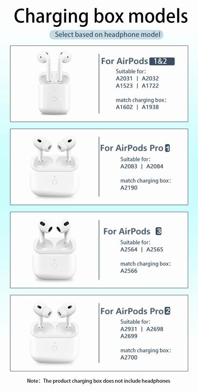 Product Introduction of 680mAh Battery Charger Case Replacement Wireless Charging Box for Airpods Pro 1/2/3 Bluetooth Earphone  with LED Indicator Light 6