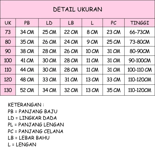 UNIWEAR Setelan Baju Bayi Import Umur 0-6 Tahun Setelan Anak Bahan Katun Adem Parsel 1