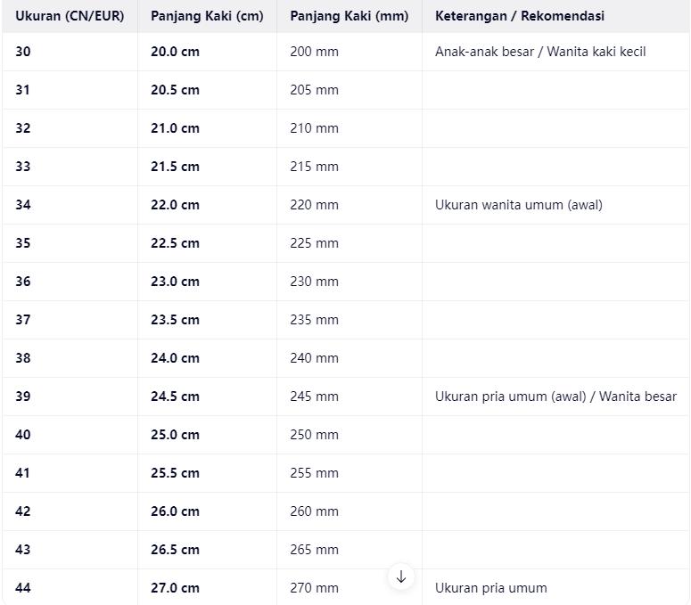 Sendal Jepit Pria Sport Import Kekinian Model Terbaru Fashion Kasual Anti Slip Ukuran 39-44 Nyaman Ringan Cocok Untuk Aktivitas Sehari Hari Sendal Jepit Pria Sport Import Kekinian Model Terbaru Fashion Kasual Anti Slip Ukuran 39-44 Nyaman Ringan Cocok Untuk Aktivitas Sehari Hari