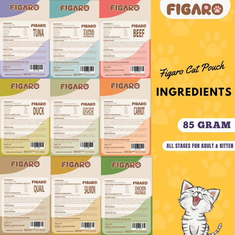 FIGARO CAT POUCH - TUNA 85 Gram Makanan Basah Kucing Adult Kitten Wet Food Sachet Saset Sobek All Stage Snack Creamy Strip Treats Treat PREMIUM INGREDIENTS INGREDIENT BAHAN FORMULATO IN ITALIA FORMULATED IN ITALY 2