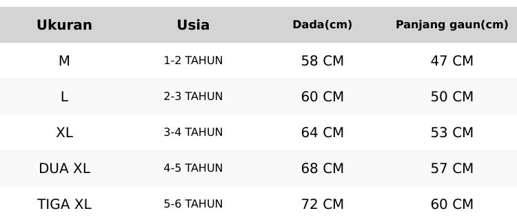 FiloBee KidsWear Dress Anak Perempuan Outfit Cantik Dress Princess Fashion Lengan Pendek & Panjang untuk Tampilan Elegan