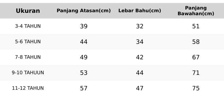 Product Introduction of Setelan Rok Dan Baju Anak Perempuan Bahan Cringcel Buat Usia 3-12 Tahun 0