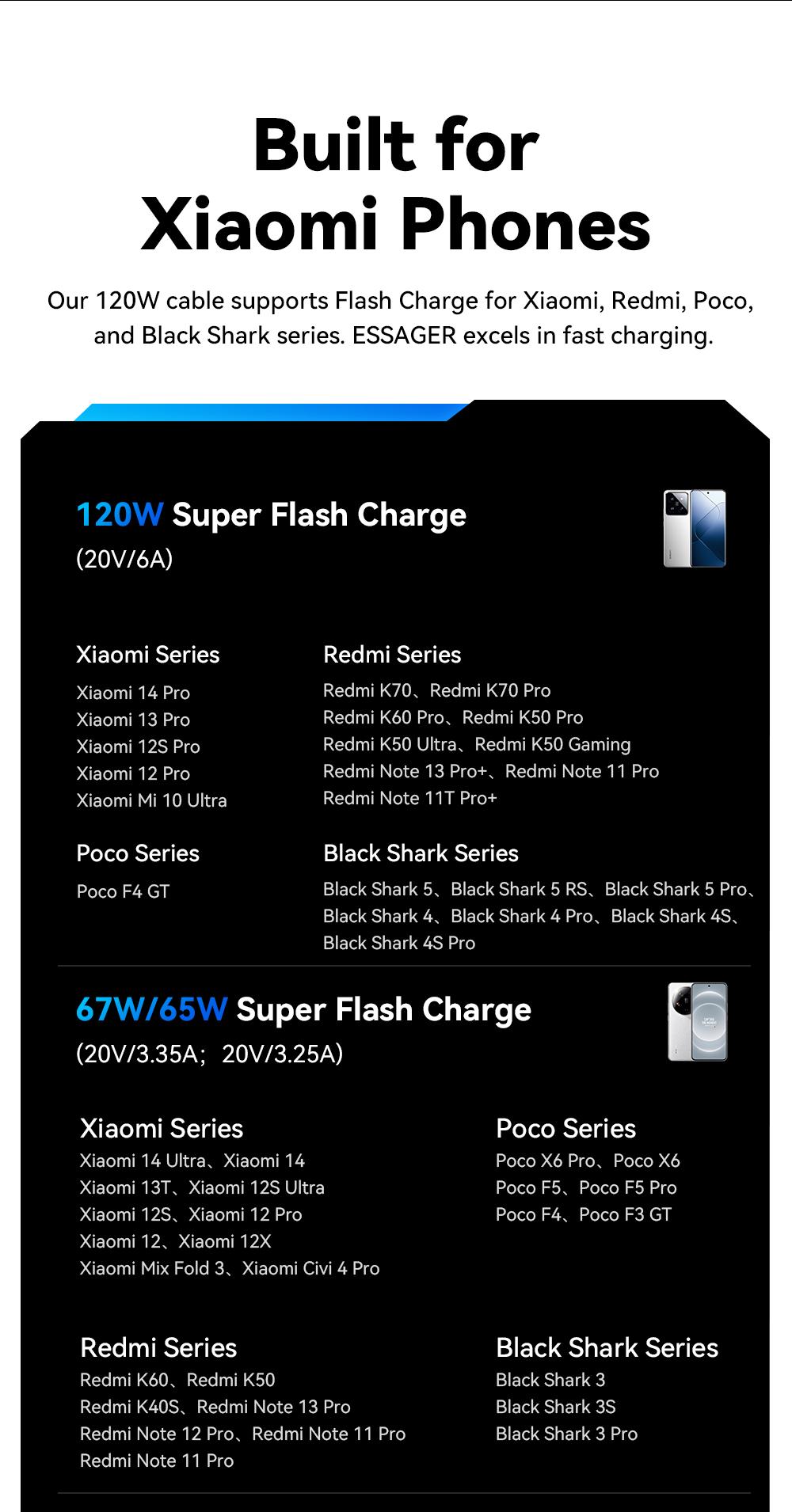 Essager 120W Usb Type C Cable For xiaomi 6A Fast Charging Cord