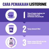 Gambar LISTERINE Multi Protect Zero Antiseptic Mouth Wash 100 ml (PAKET ISI 2) - Obat Kumur Antiseptic dari Kenvue Official Store Kota Administrasi Jakarta Timur 3 Tokopedia