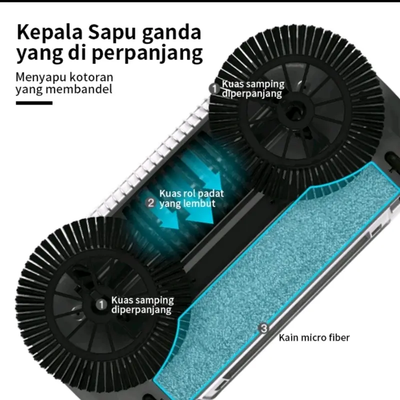 GM Bear sapu lantai otomatis 1085 - Ultra broom sapu dorong pembersih lantai sekaligus pel 4