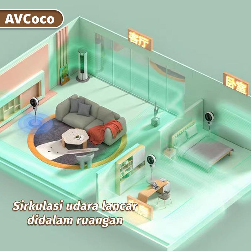 Kipas Angin Elektrik  Jangkauan Angin Jauh Stand Fan Low Noise / Standing Fan Electric 8