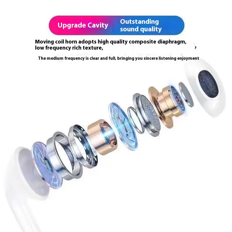 Tai Nghe Có Dây, Chất Lượng Cao, Thích Hợp Cho Apple, Android, Oppo, Huawei, Vivo, Samsung, Lỗ Tròn 3.5Mm, Có Khử Tiếng Ồn, Tai Nghe Trong Tai Nhét Tai Nghe Nhạc Earphone 5