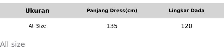 Product Introduction of SET HIJAB LUNA DRESS CRADENZA SILK Casandra Dress Shimmer Silk / Gamis Cradenza Shimmer Silk Busui Friendly / Gamis Viral Dress Wanita Lebaran Dewasa Syari Muslim Maroon Remaja Variasi Mocca 0