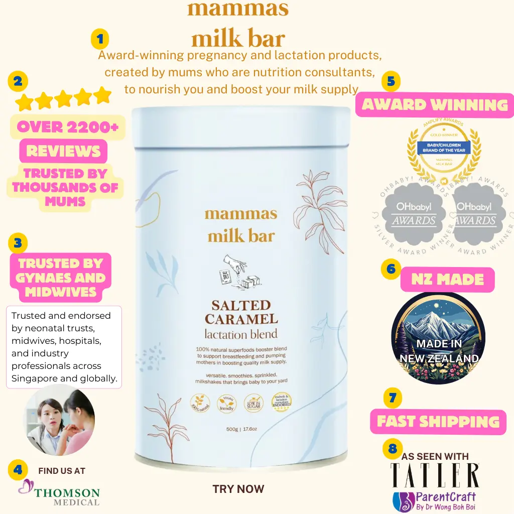 Mammas Milk Bar - Salted Caramel Lactation Blend (PREORDER) - Made in NZ