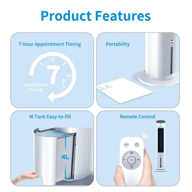 Midea 3-in-1 Evaporative Air Cooler MAC-400R0-APW 4 Liter Ionizer Diffuser Remote Control 7