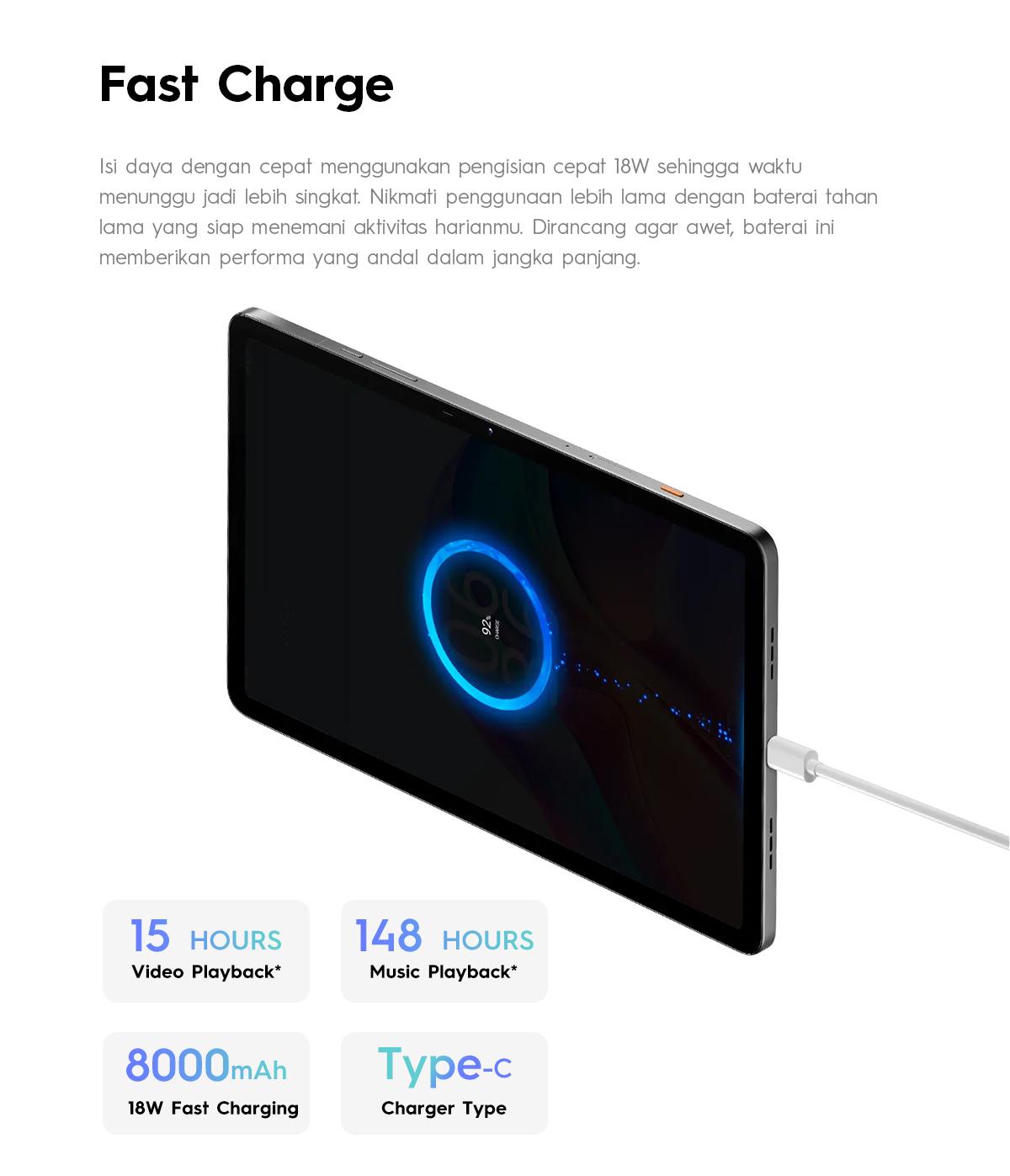 [Muchazir] TECNO MEGAPAD SE 4+4GB*128GB, Qualcomm Snapdragon 685, 8000mAh, 11inch Eye Care FHD+, Hybrid Sim-Card,  TECNO AI, 4 speaker Dolby Atmos -megapadse