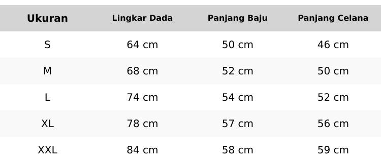 SETELAN BAJU KOKO JUBAH FAHRI ANAK PLUS PECI USIA 1-10 TAHUN / BAJU MUSLIM ANAK LAKI-LAKI TERBARU